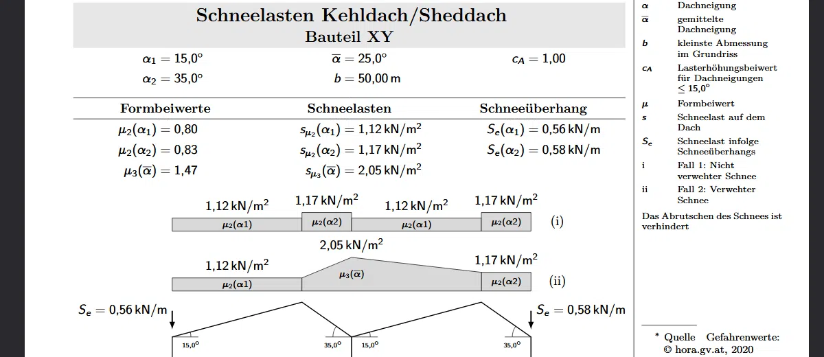 Windlastberechnung Schneelastberechnung online